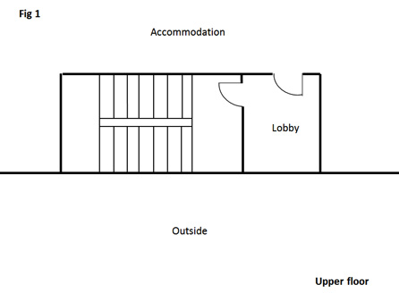 Figure 1 Lobbies