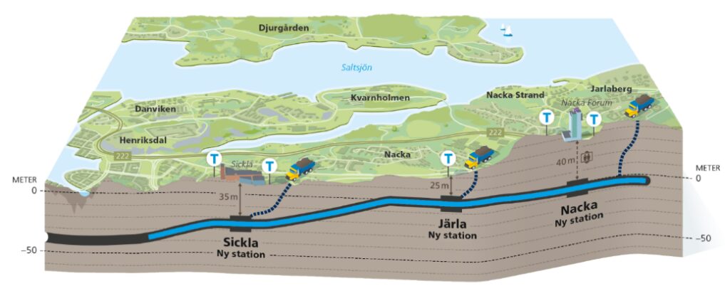 Skonviksvagen-cutaway